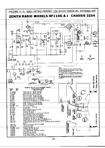 Zenith Hf110g Chassis 3z04 Service Manual Repair Schematics