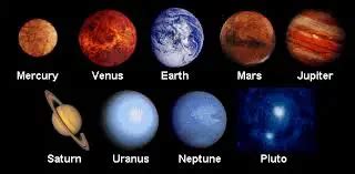 Solar System Planets: Photos and Wallpapers | Earth Blog