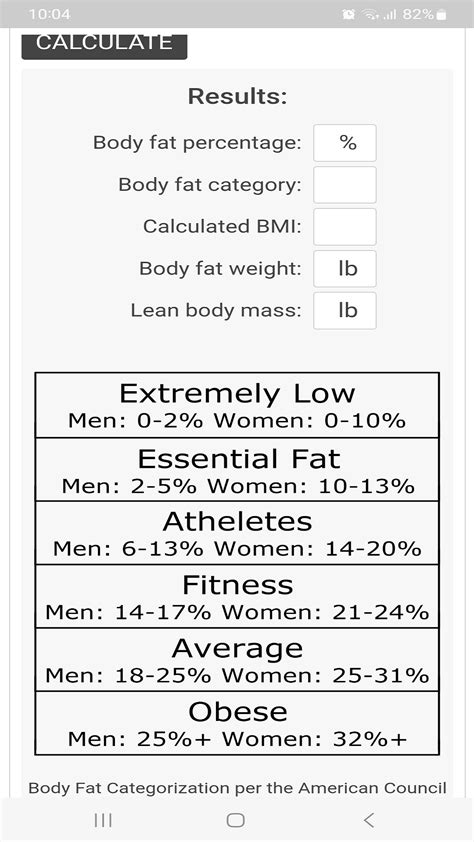 Body Fat Calculator Aplicativo Na Amazon Appstore