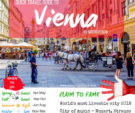 Quick Travel Guide to Vienna - NiceRightNow