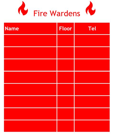 Health Safety Fire Risk Assessments In Croydon London Complisafe