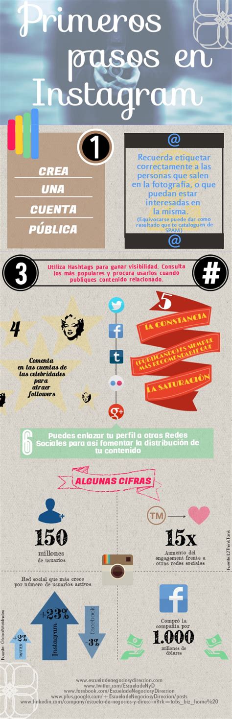 Como Posicionar Tu Marca En Instagram Infografia Infographic Images