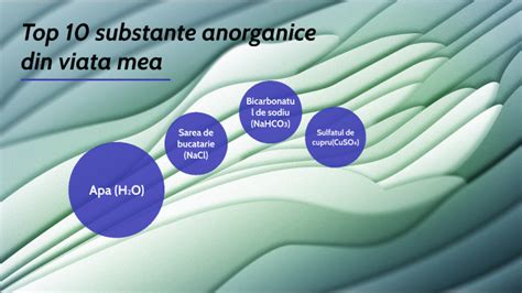 Top 10 Substante Anorganice Din Viata Mea By Lucian Murzacov On Prezi