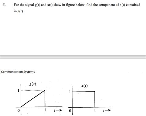 Solved For The Signal G T And X T Show In Figure Below Chegg