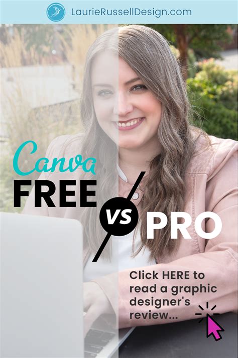 Canva Free Vs Pro Features Benefits And Comparison