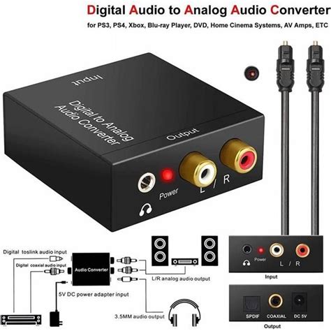 Audio Convertisseur Numérique vers Analogique 192Khz DAC Digital SPDIF