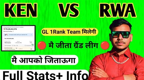 KEN Vs RWA Dream11 Team KEN Vs RWA Dream11 Prediction KEN Vs RWA