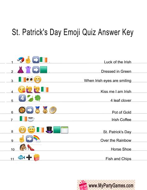 Free Printable Guess The Proverb Emoji Pictionary Quiz Guess The Emoji