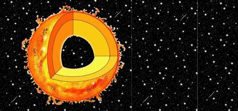 Así Es La Estructura De Una Estrella