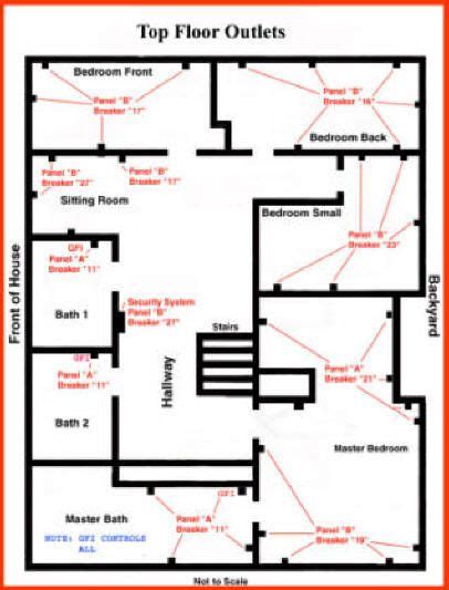 Free Printable Circuit Breaker Panel Labels Artofit