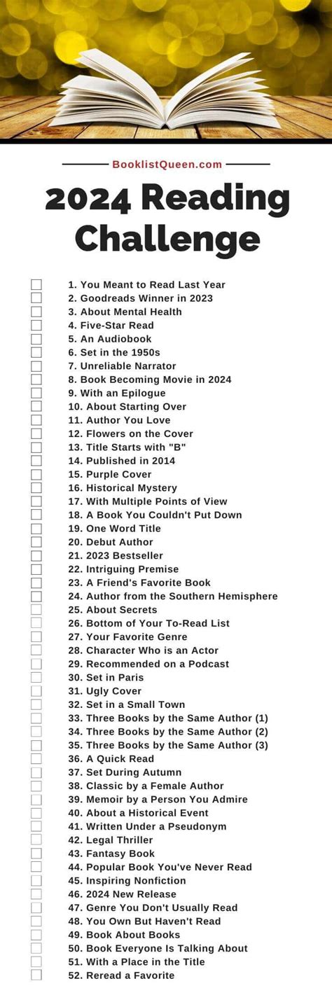 Booklist Queens 2024 Reading Challenge Booklist Queen