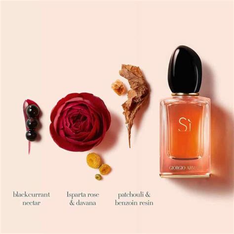 New Si Edp Intense Aurora Parfums