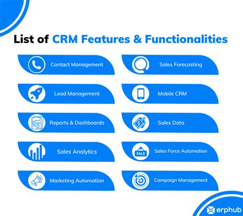 The Ultimate Guide Customer Relationship Management Erphub
