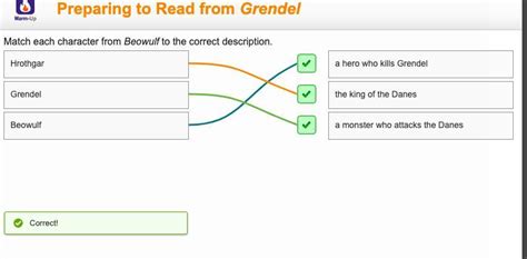 Match Each Character From Beowulf To The Correct Description Brainly