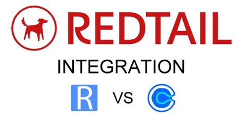 Redtail Integration Calendly Vs Greminders