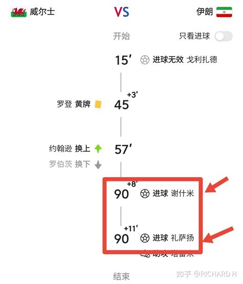 挑战极限——奇迹总会在你身处极限时发生 知乎