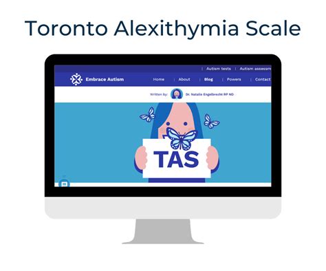 The Alexithymia Test