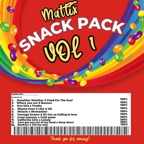 Mattix Snack Pack Vol1 By Mattix Free Download On Hypeddit