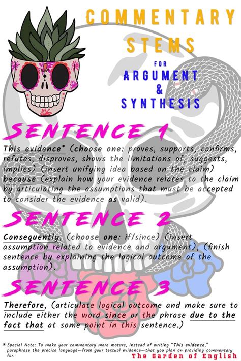 Argument And Synthesis Bundle