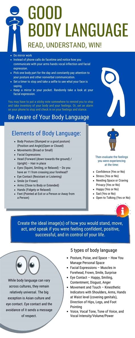 Body Language Examples