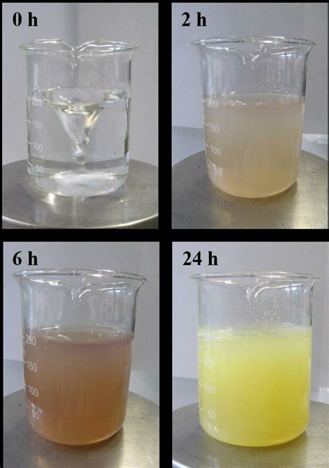 Variation in the color of the precipitating solution during synthesis ...