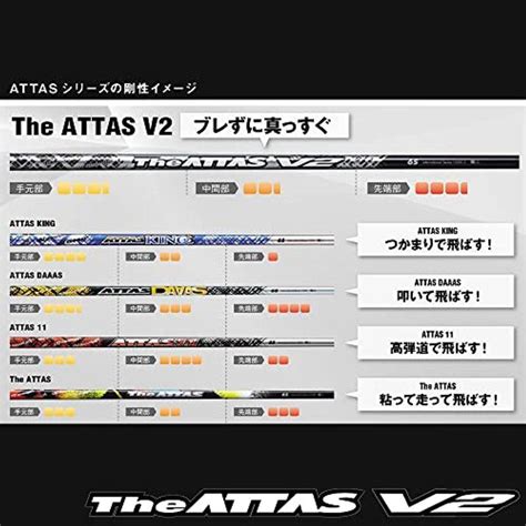 Ping G430・g425・g410 シリーズ ドライバー対応スリーブ付シャフト The Attas V2 4r 4525インチ Io