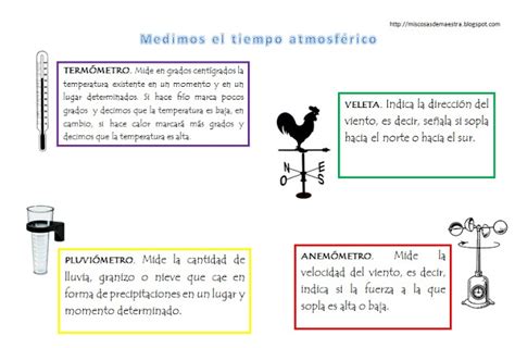 Aula Interactiva Quinto Instrumentos Para Medir El Tiempo AtmÓsferico