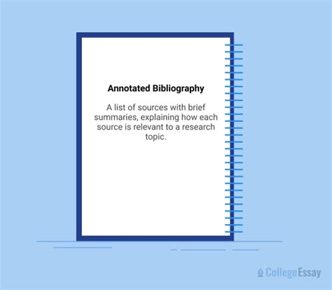 Annotated Bibliography Definition Types And Examples