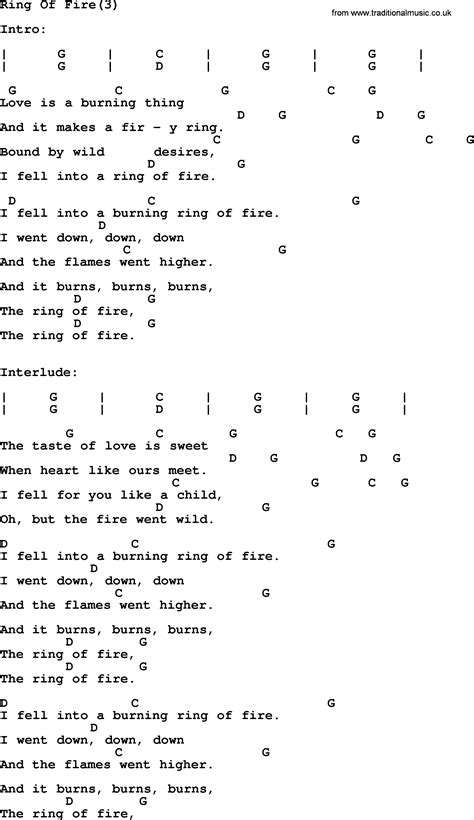 Johnny Cash Song Ring Of Fire Lyrics And Chords