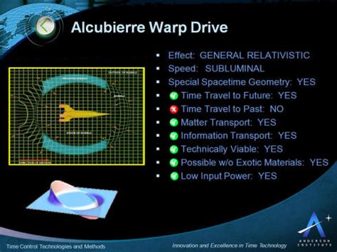 new illuminati: Alcubierre Warp Drive: Reaching the Nearest Star in Two ...