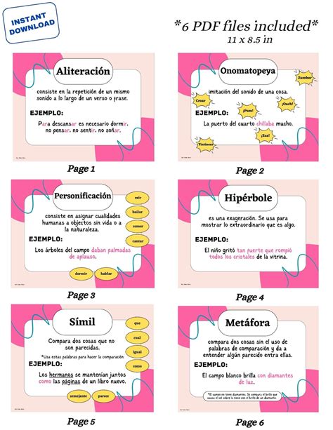 Printable Spanish Figurative Language Charts Figurative Language