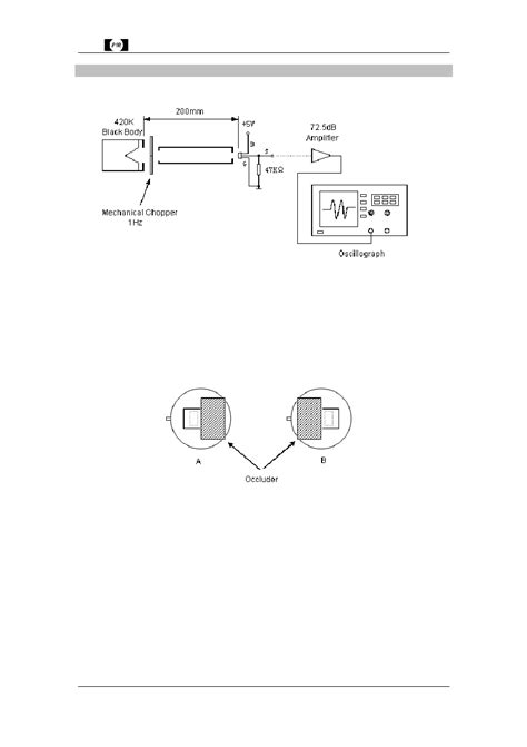 D S Datasheet Pages Etc Pyroelectric Infrared Radial Sensor