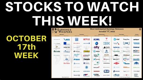 Stocks To Watch This Week Earnings Whispers First Fang Stocks Are