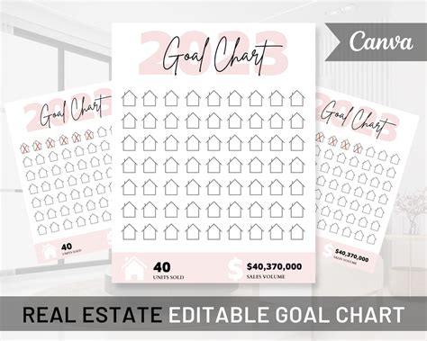 Real Estate Goal Chart Template Real Estate Goal Tracker Real Estate