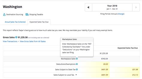 2018 Tips For Marketplace Sellers Filing Your Washington Sales Tax