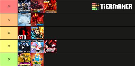 Tower Defense Tier List Community Rankings Tiermaker