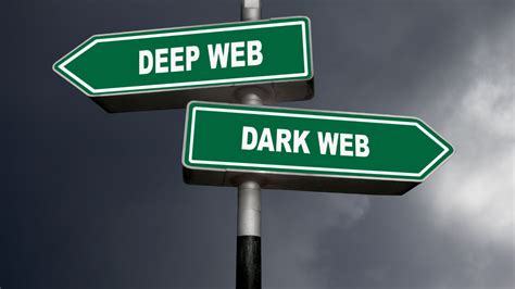 What Is The Deep Web All You Need To Know Dataprot