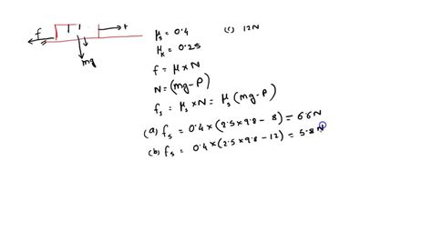 A Kg Block Is Initially At Rest On A Horizontal Surface A