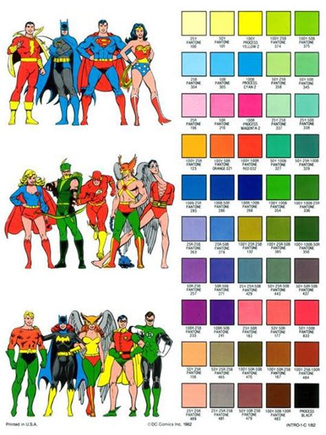 Dc Comics Style Guide Is A Perfect Reminder Of What S Great About