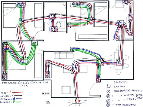 Diagrama De Electricidad De Una Casa Electricidad Distribuc