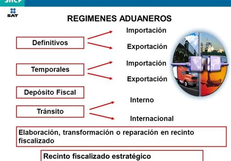 Regímenes Aduaneros en México Grupo RUBISA México Aduanas Reparación