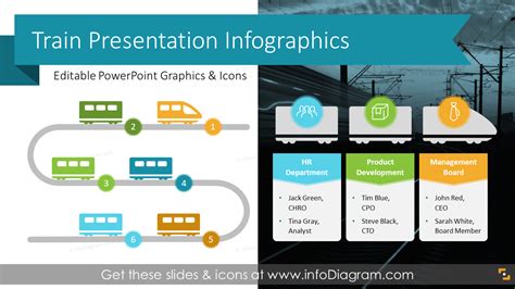 Train Presentation Graphics (PowerPoint Template)