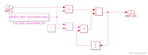 Simulink Simulink Csdn