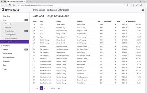 Blazor Pivot Grid Blazor Ui Components Devexpress | SexiezPicz Web Porn