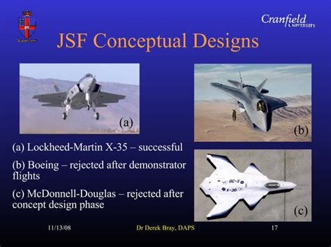 Aircraft Design | PPT