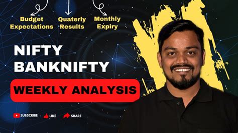 Market Outlook For Tomorrow Nifty Bank Nifty Prediction For Tomorrow