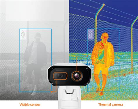 Hanwha Vision Launches Ai Dual Spectrum Camera