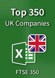 FTSE 350 Companies Excel Download – Top 350 UK Companies - Disfold Store