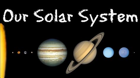 Teaching Kids About the Solar System | Science Facts