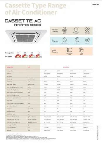 Hitachi R410a Inverter Series Cassette Air Conditioner At ₹ 13500 Vrf